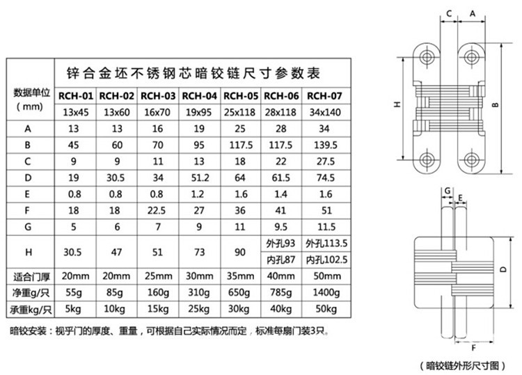 草莓视频软件污草莓视频官网下载地址RCH-07 隐藏式暗铰