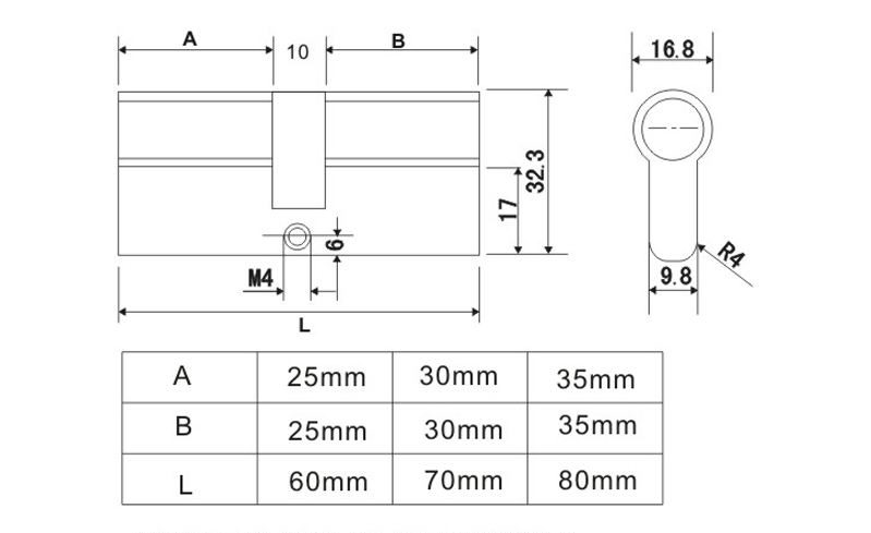 60mm、70mm单开锁芯哪家好？